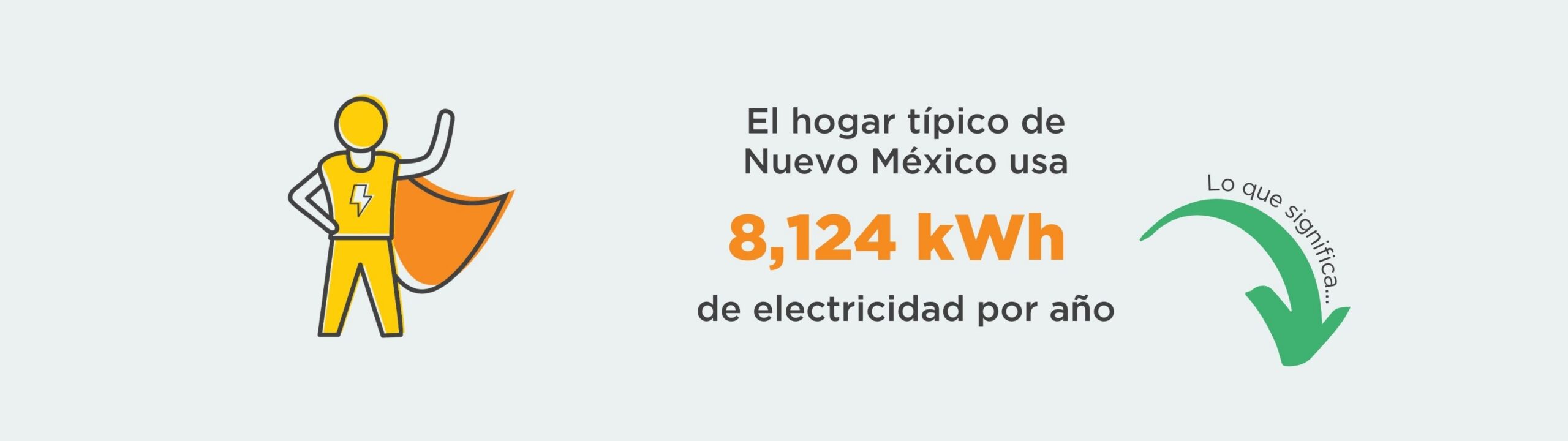 Suscripciones disponibles en tu área