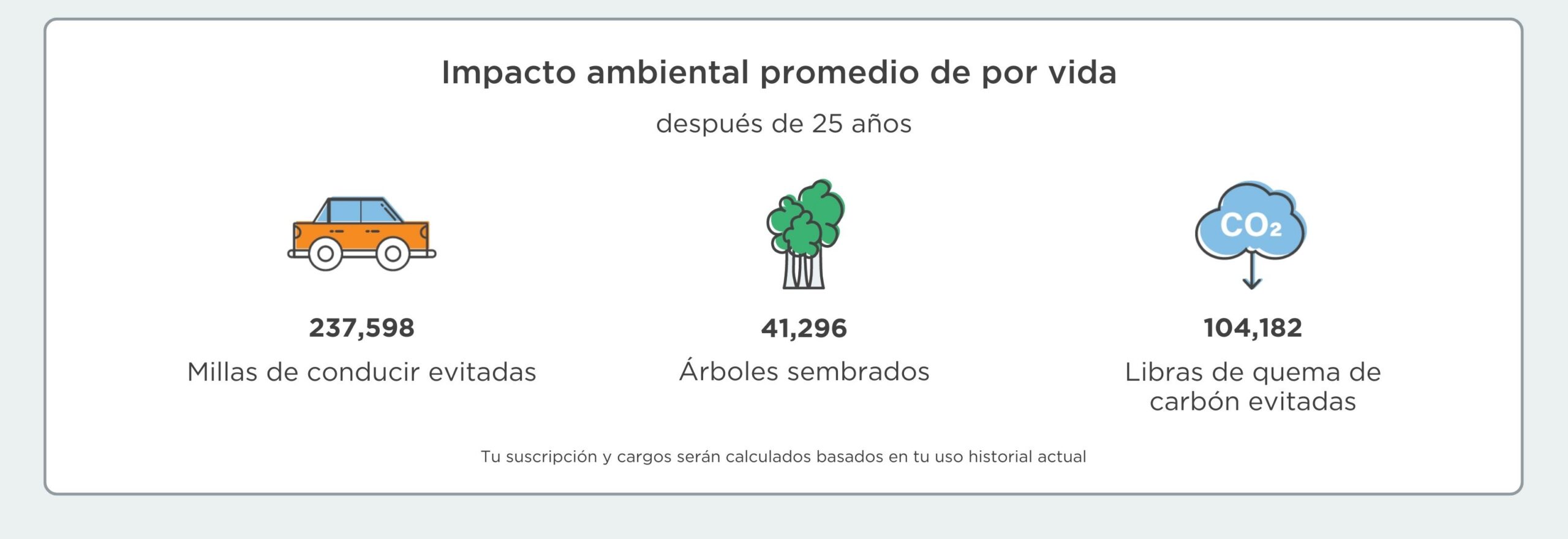 Ahorros de Energía Solar Comunitaria